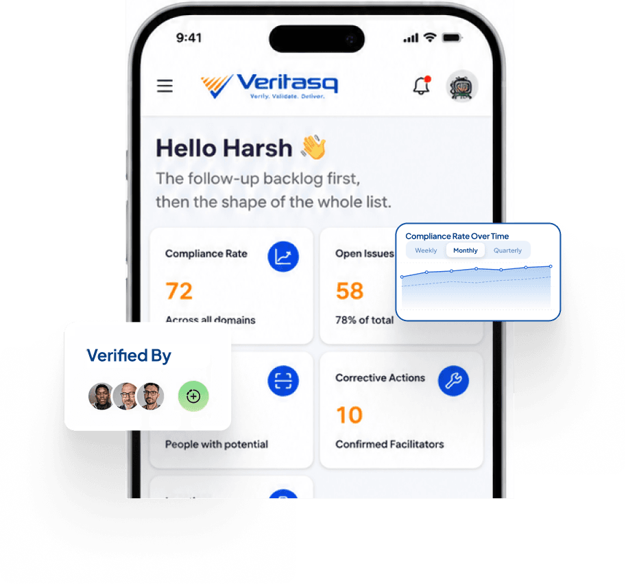 Mobile First Experience